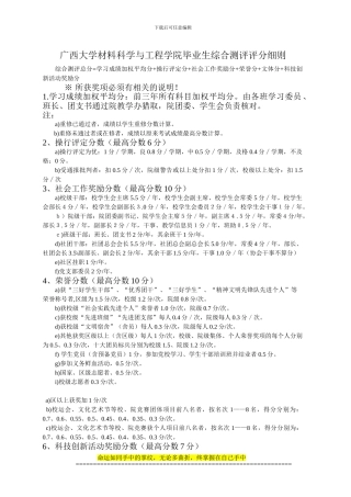 广西大学材料科学与工程学院毕业生综合测评评分细