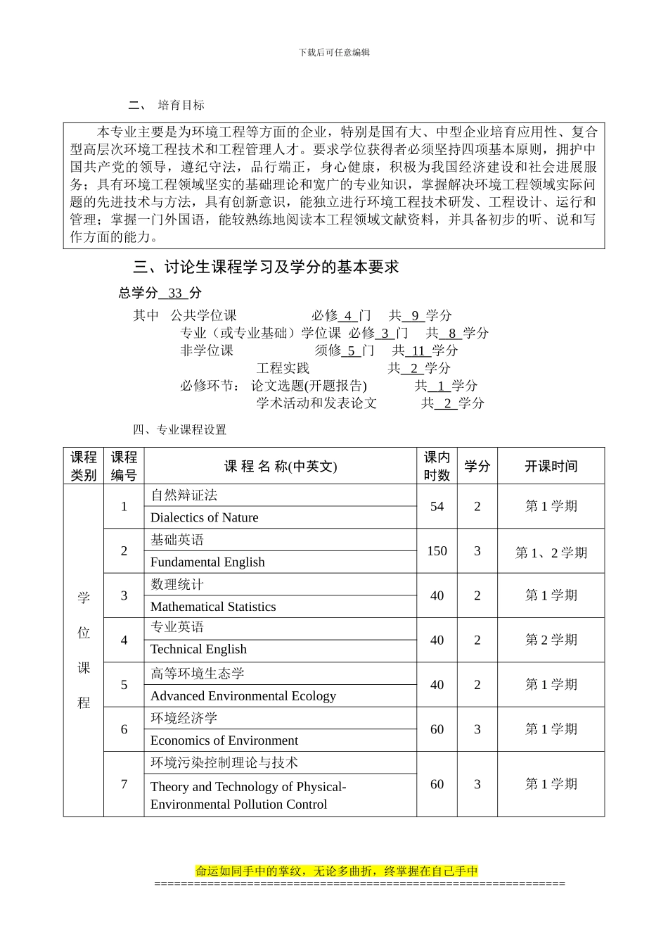 广西大学环境工程研究生完全课表_第2页