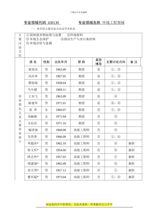 广西大学环境工程研究生完全课表