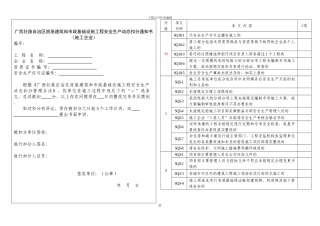 广西工程安全生产动态扣分通知书