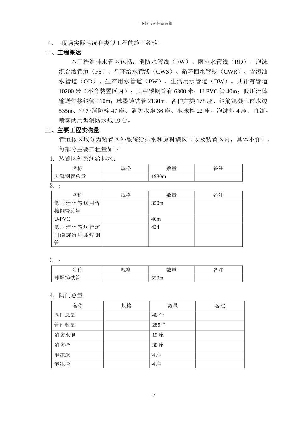 广西钦州泰兴石油化工有限公司地管施工方案_第2页