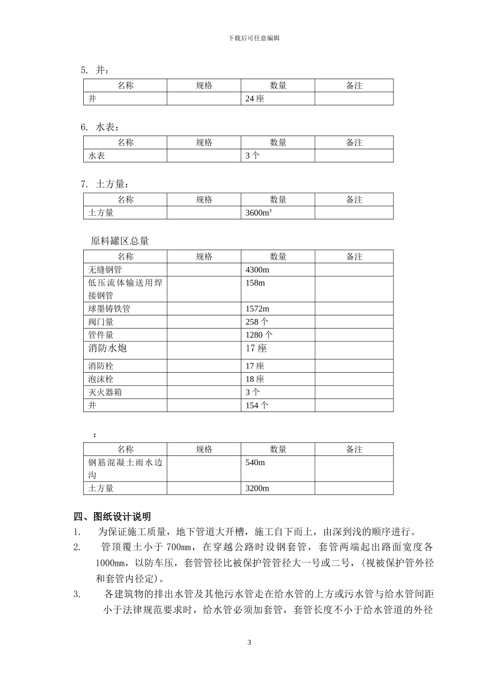 广西钦州泰兴石油化工有限公司地管施工方案_第3页