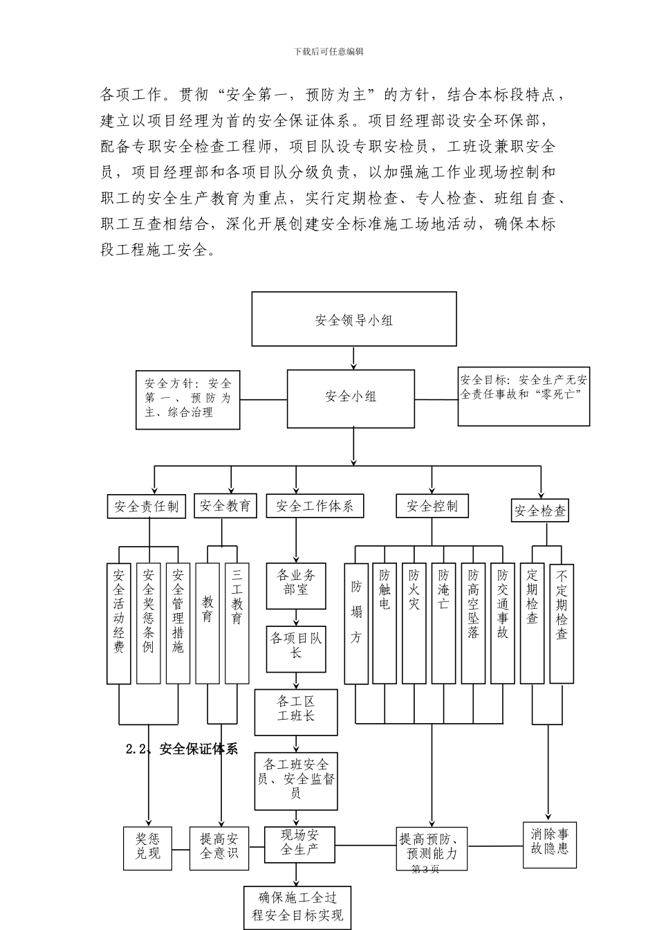 庄村隧道施工安全专项方案_第3页