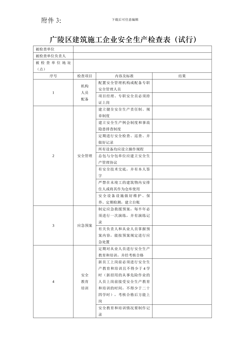 广陵区建筑施工企业安全生产检查表_第1页