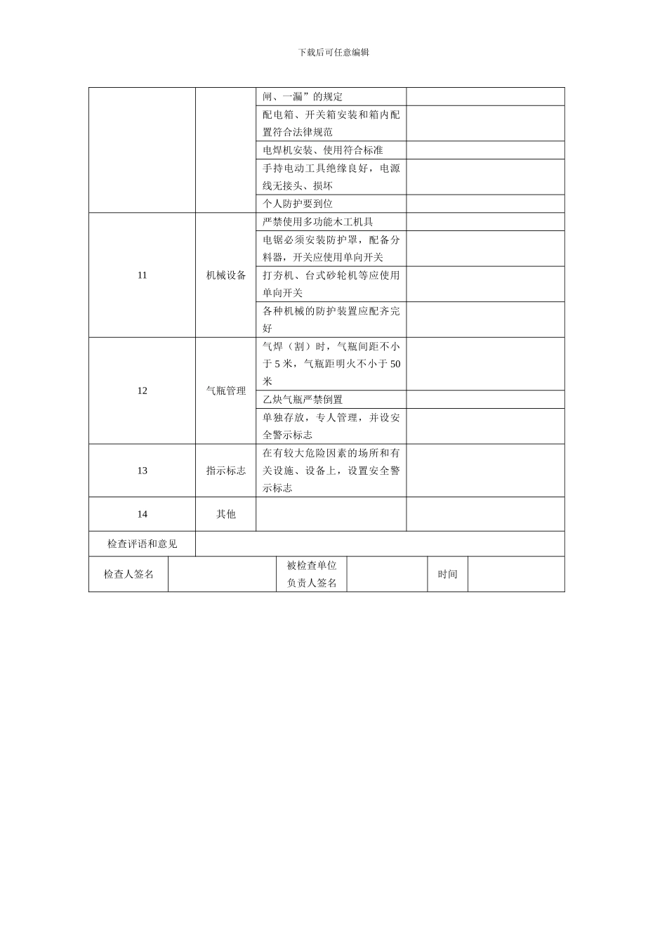 广陵区建筑施工企业安全生产检查表_第3页