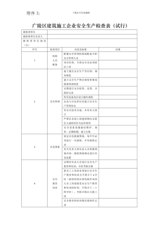 广陵区建筑施工企业安全生产检查表