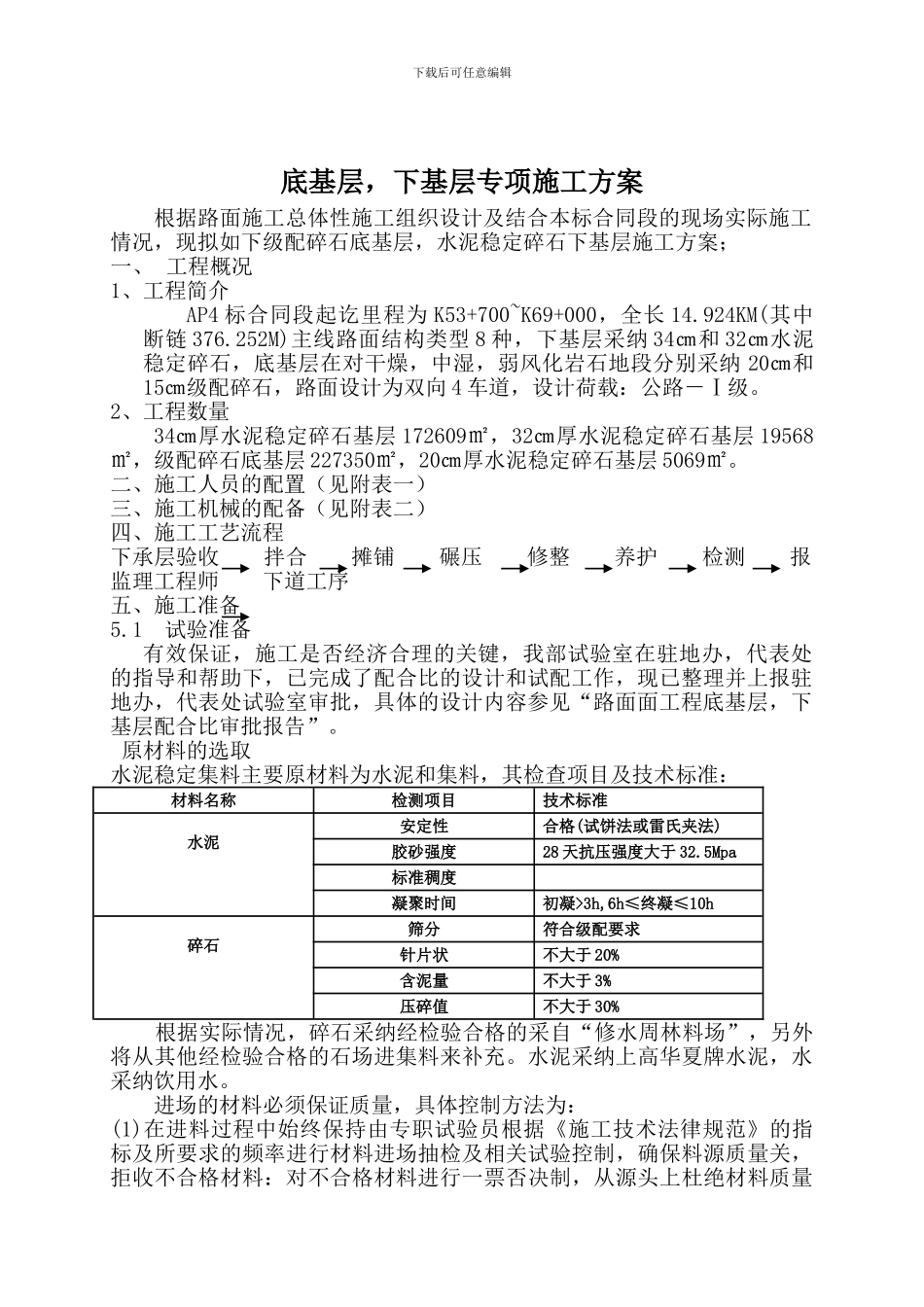 底基层-下基层专项施工方案_第3页