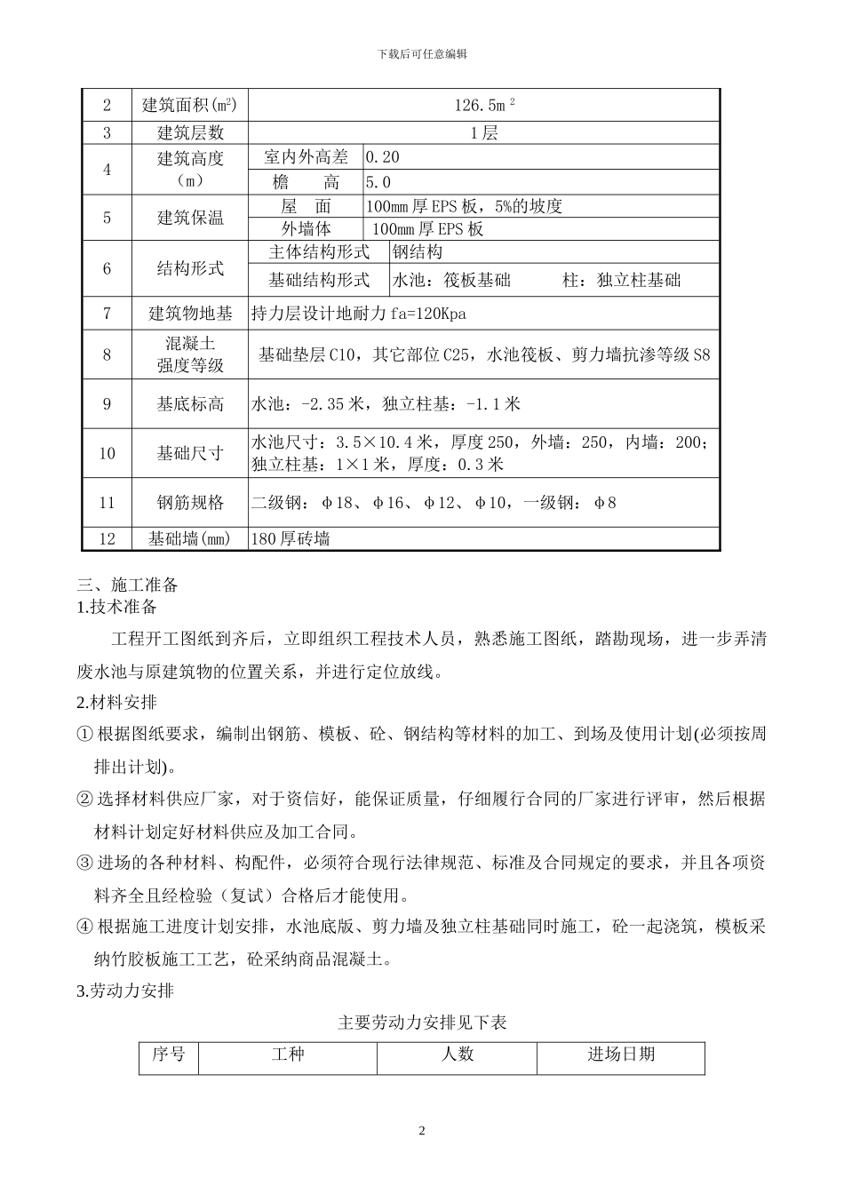 废水池施工方案_第2页