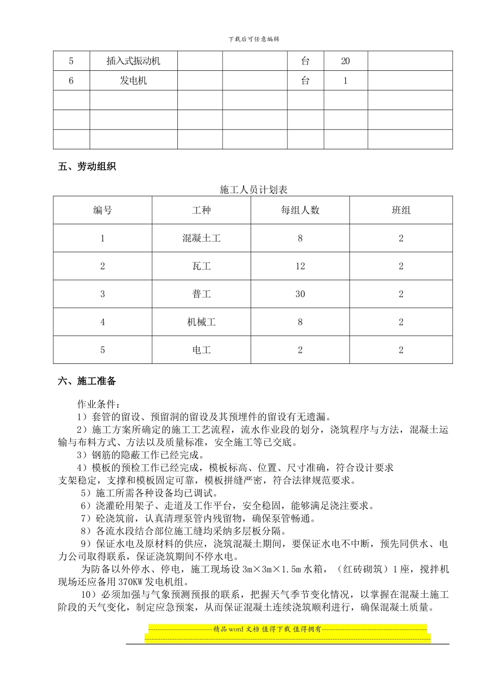 废水处理工程混凝土施工方案_第3页