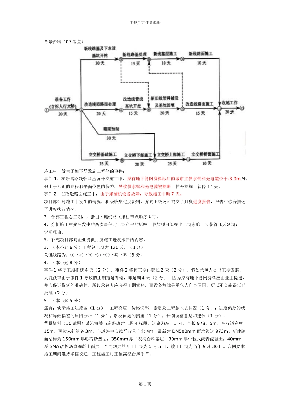 建《市政实务》施工进度计划调控措施._第1页