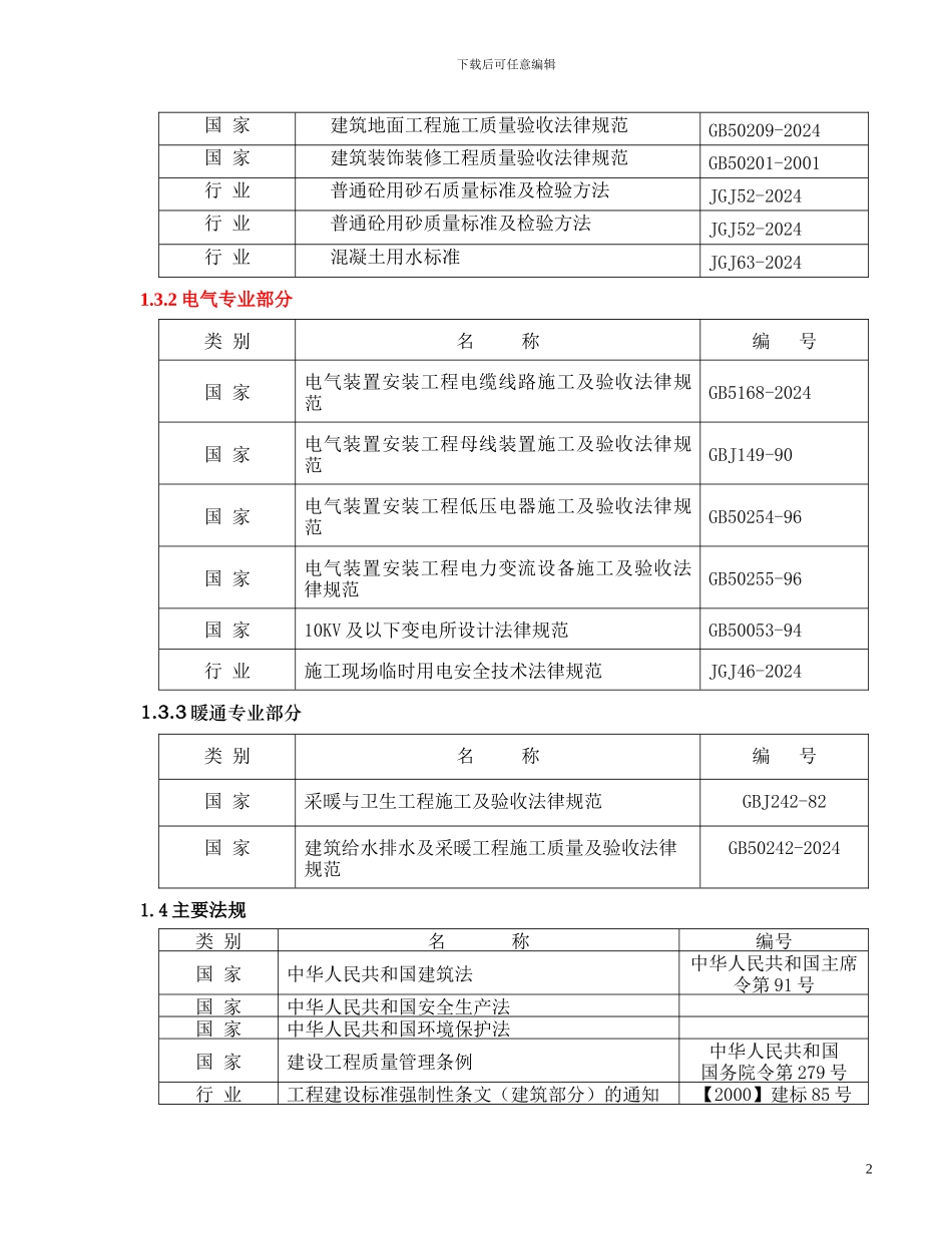 建北三巷、四巷施工方案--金信_第2页