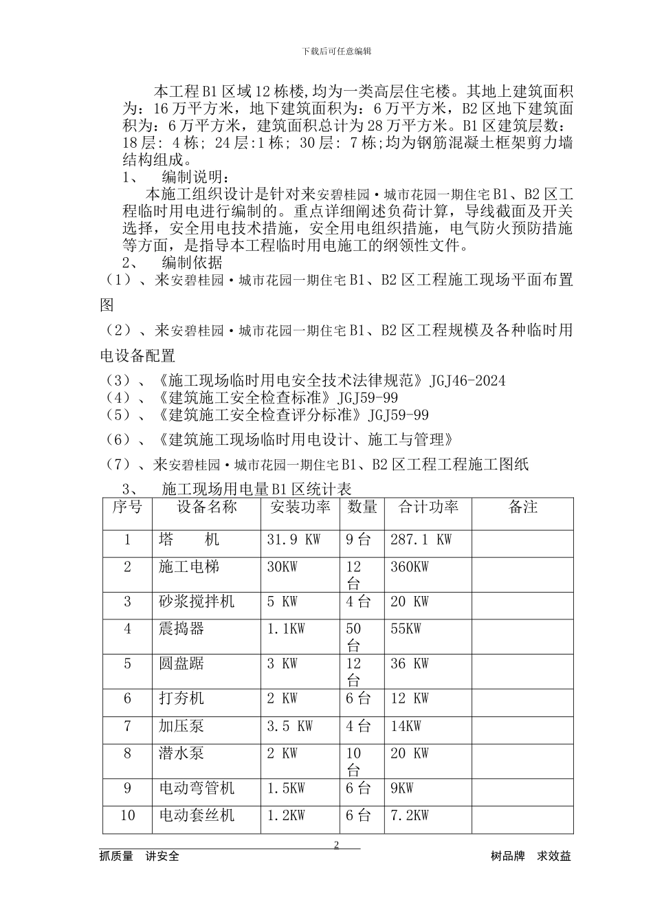 建筑临时用电施工方案_第2页