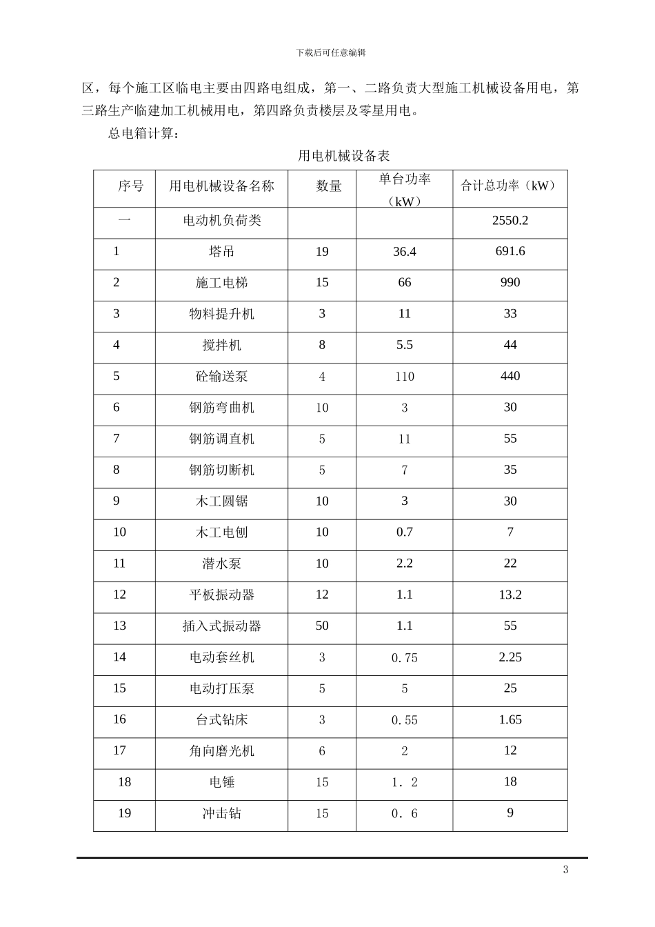 建筑临时用电专项施工方案_第3页