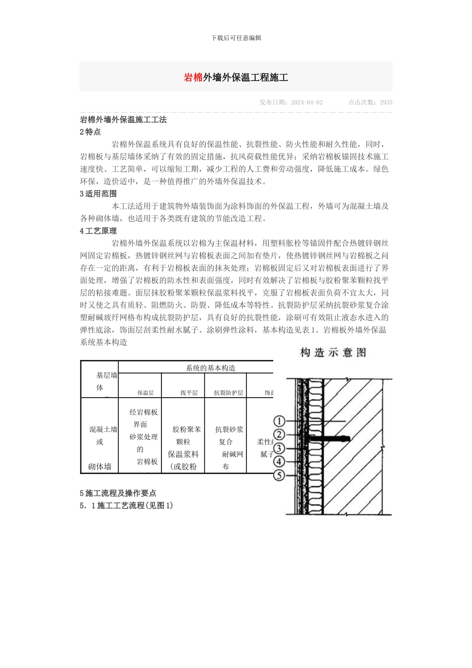 建筑保温材料施工方案_第3页