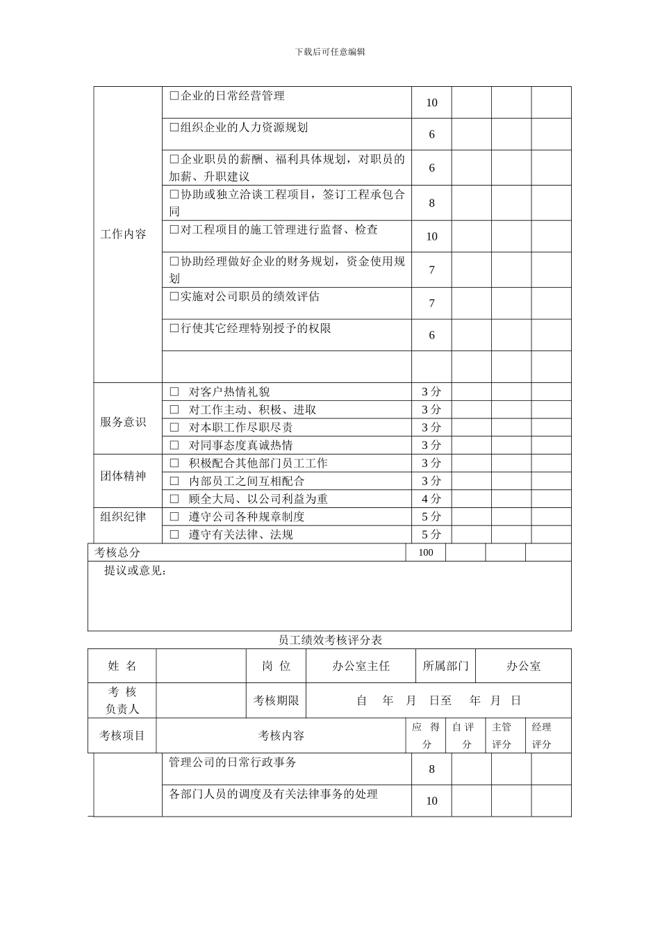 建筑公司员工绩效考核评分表_第2页