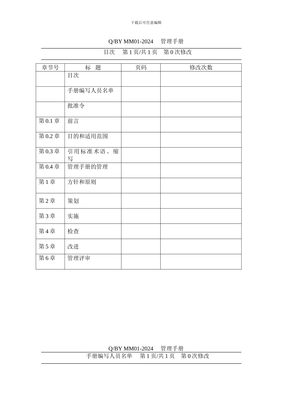 建筑公司管理手册_第3页