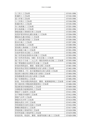 建筑分项工程施工工艺标准()