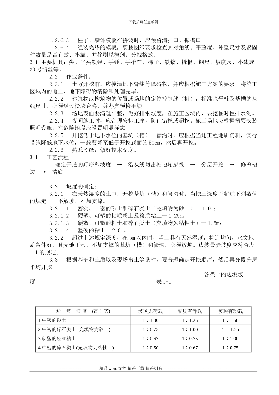 建筑分项工程施工工艺标准_第2页
