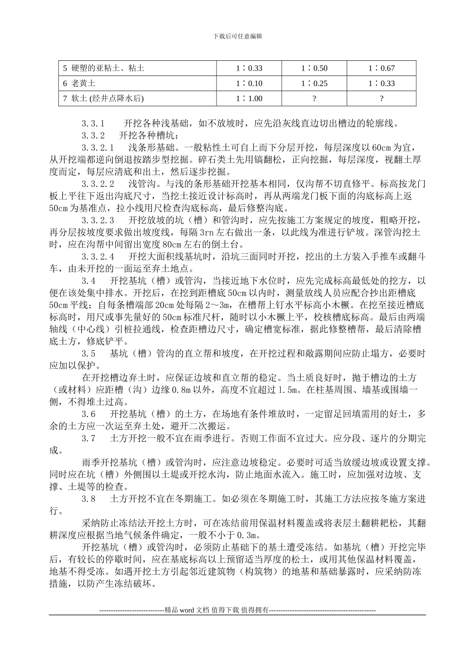 建筑分项工程施工工艺标准_第3页
