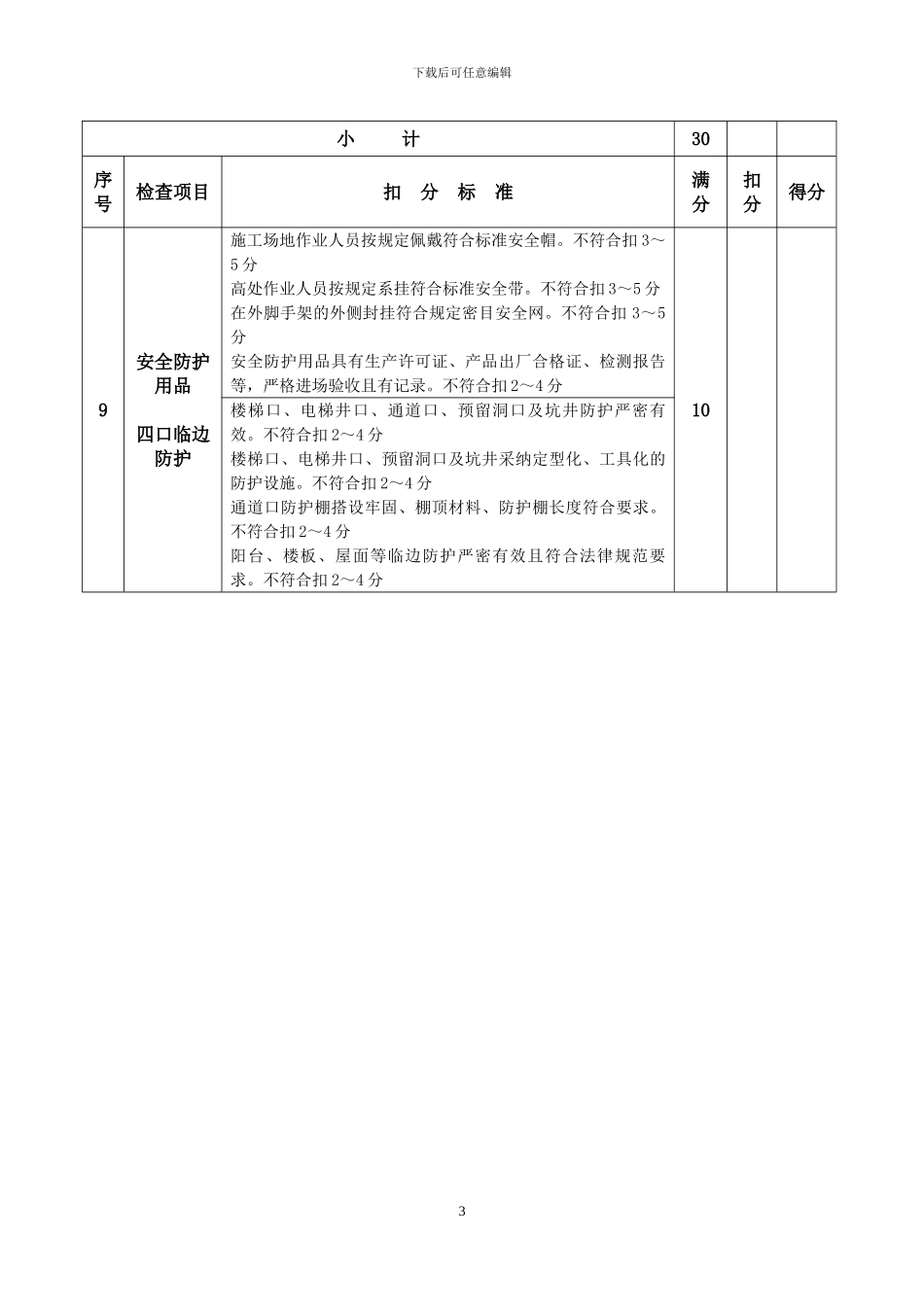 建筑安全文明施工管理综合检查表_第3页