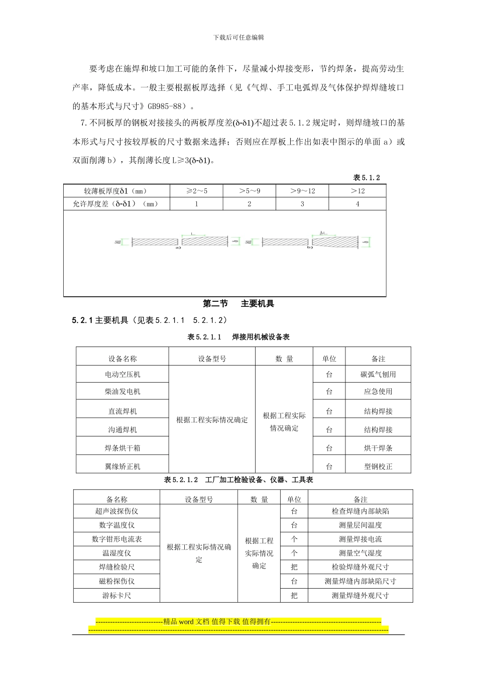 建筑安装分项工程施工工艺规程(2)_第2页
