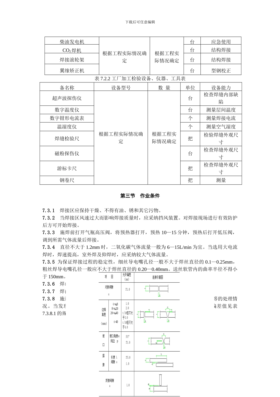 建筑安装分项工程施工工艺规程_第2页