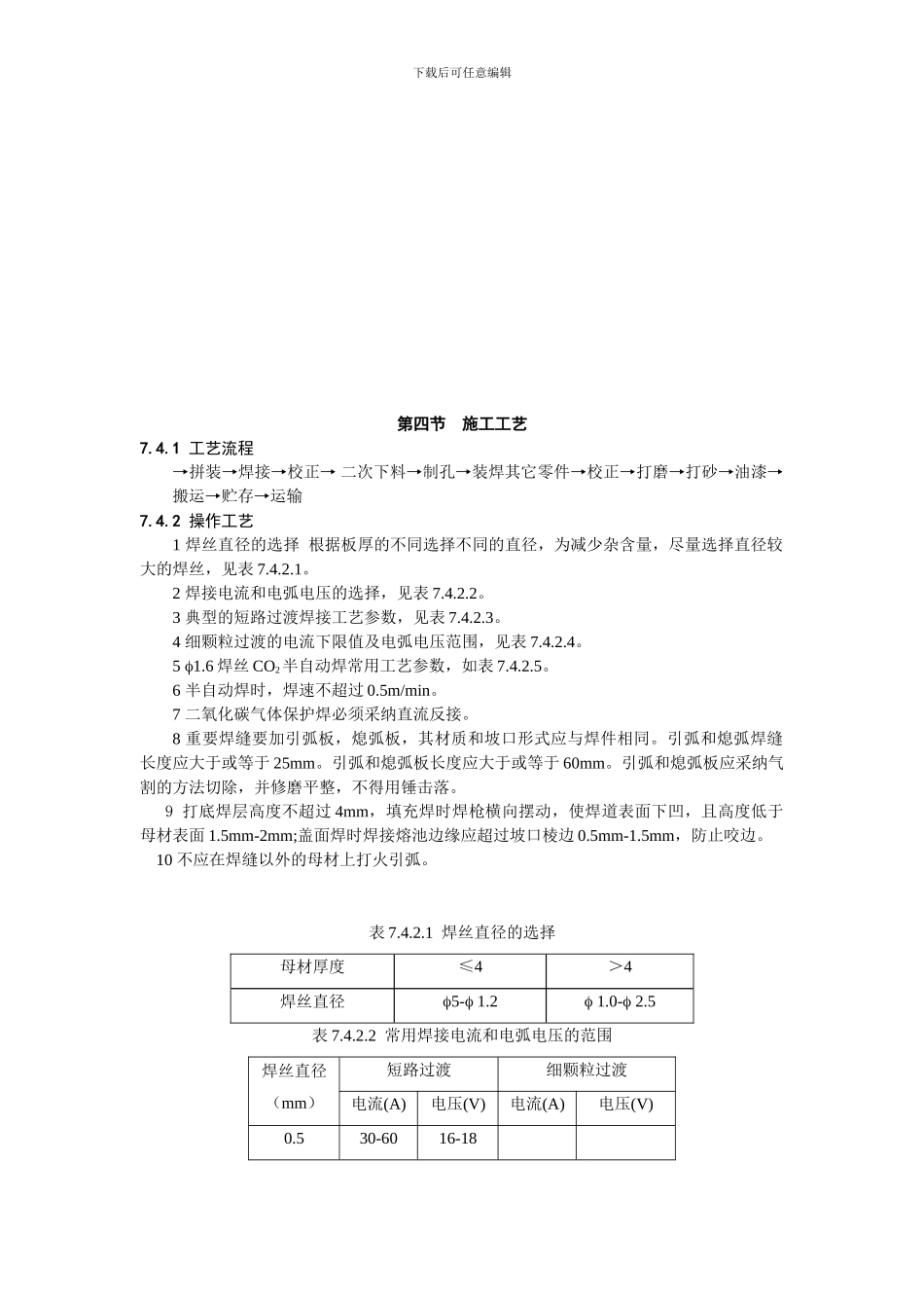 建筑安装分项工程施工工艺规程_第3页