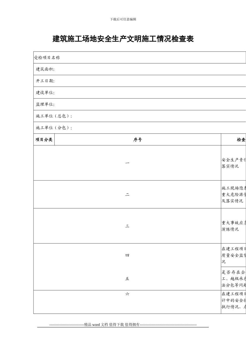 建筑工地安全生产文明施工情况检查表_第1页