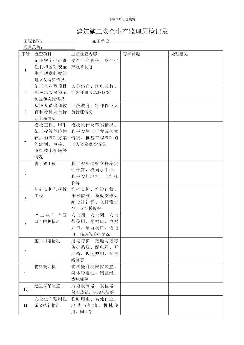建筑工地施工安全生产监理周检记录及检查考核表_第1页
