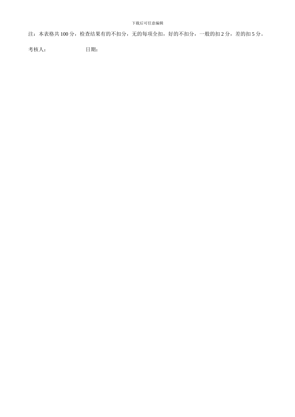 建筑工地施工安全生产监理周检记录及检查考核表_第3页