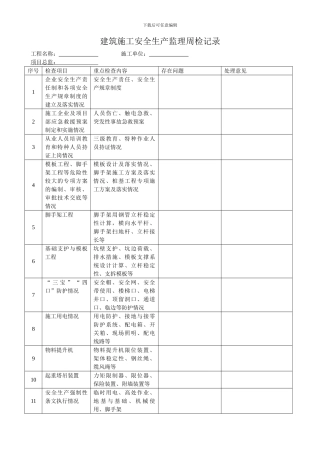 建筑工地施工安全生产监理周检记录及检查考核表