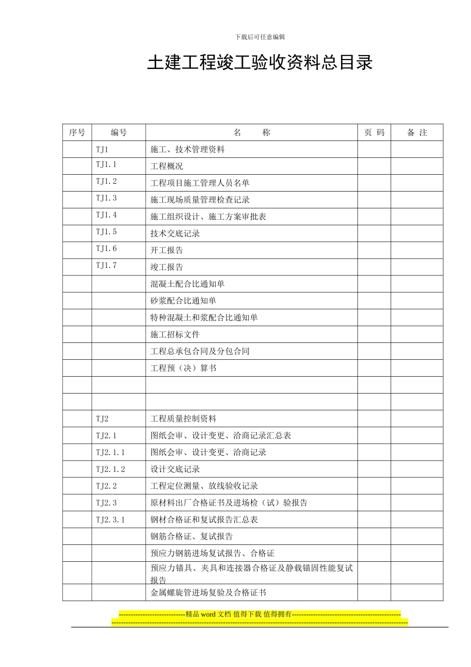 建筑工程土建竣工资料总目录_第1页