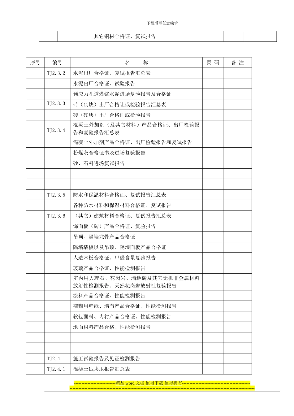 建筑工程土建竣工资料总目录_第2页