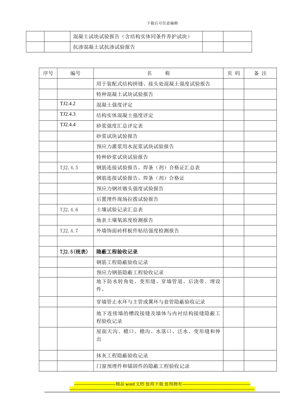 建筑工程土建竣工资料总目录_第3页
