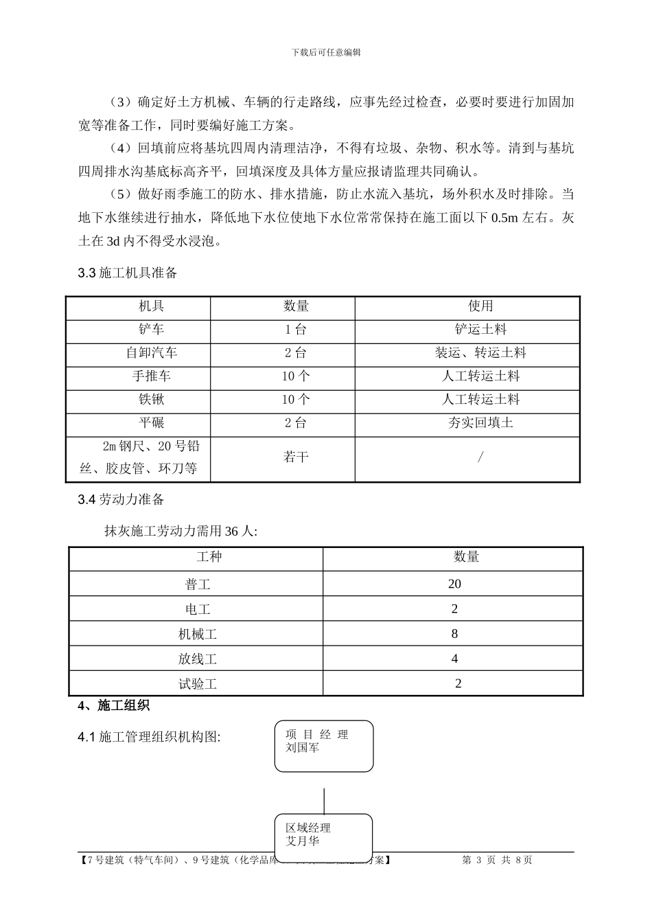 建筑工程土方回填施工方案_第3页