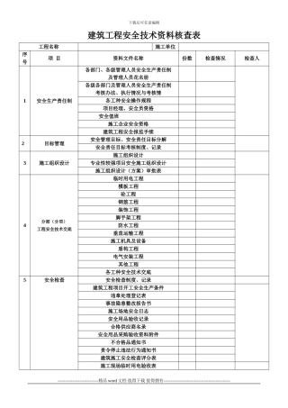 建筑工程安全技术资料核查表