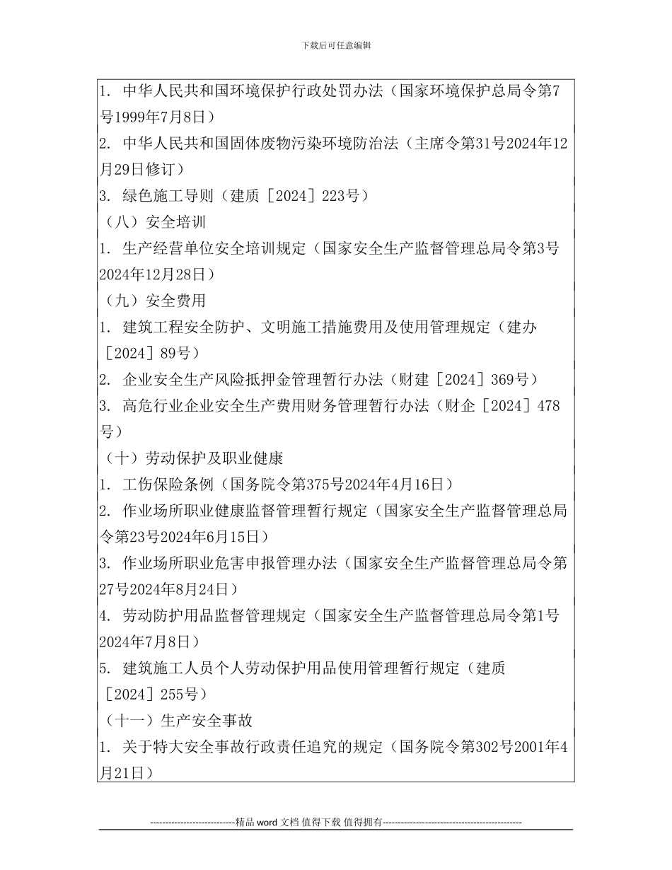 建筑工程安全生产法律法规标准规范要目_第3页