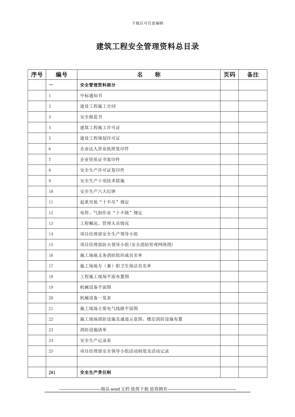 建筑工程安全管理资料目录_第1页