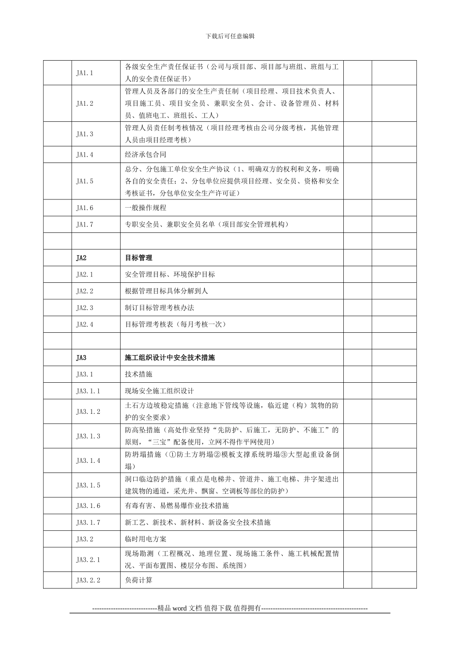 建筑工程安全管理资料目录_第2页