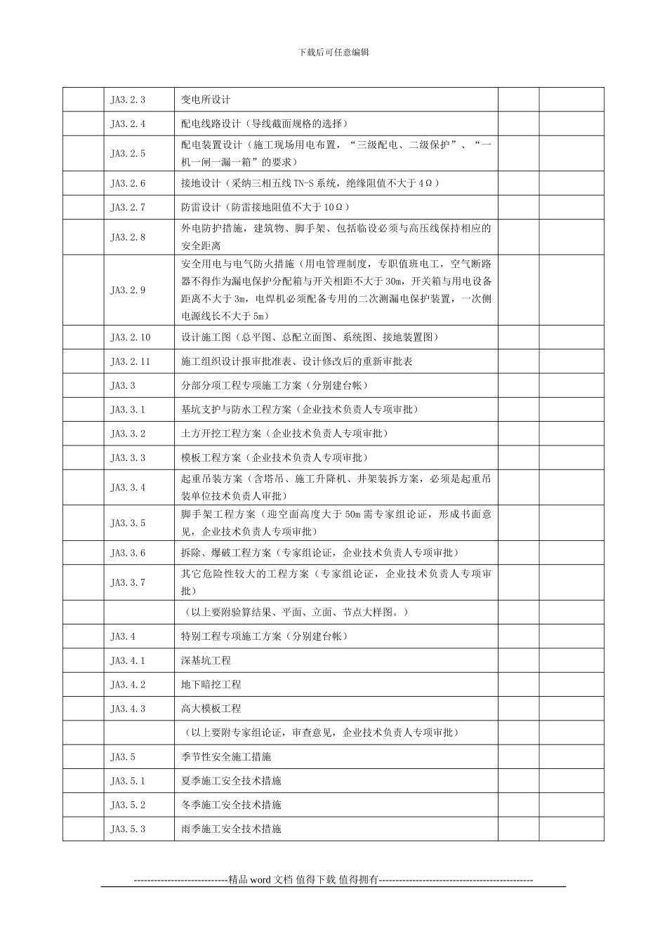 建筑工程安全管理资料目录_第3页