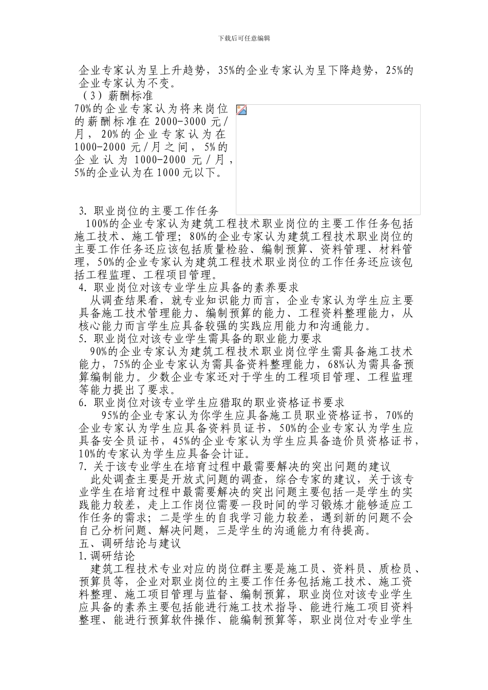 建筑工程技术专业社会背景和人才需求调研报告_第2页