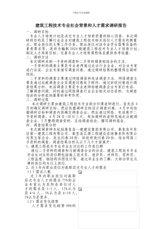 建筑工程技术专业社会背景和人才需求调研报告