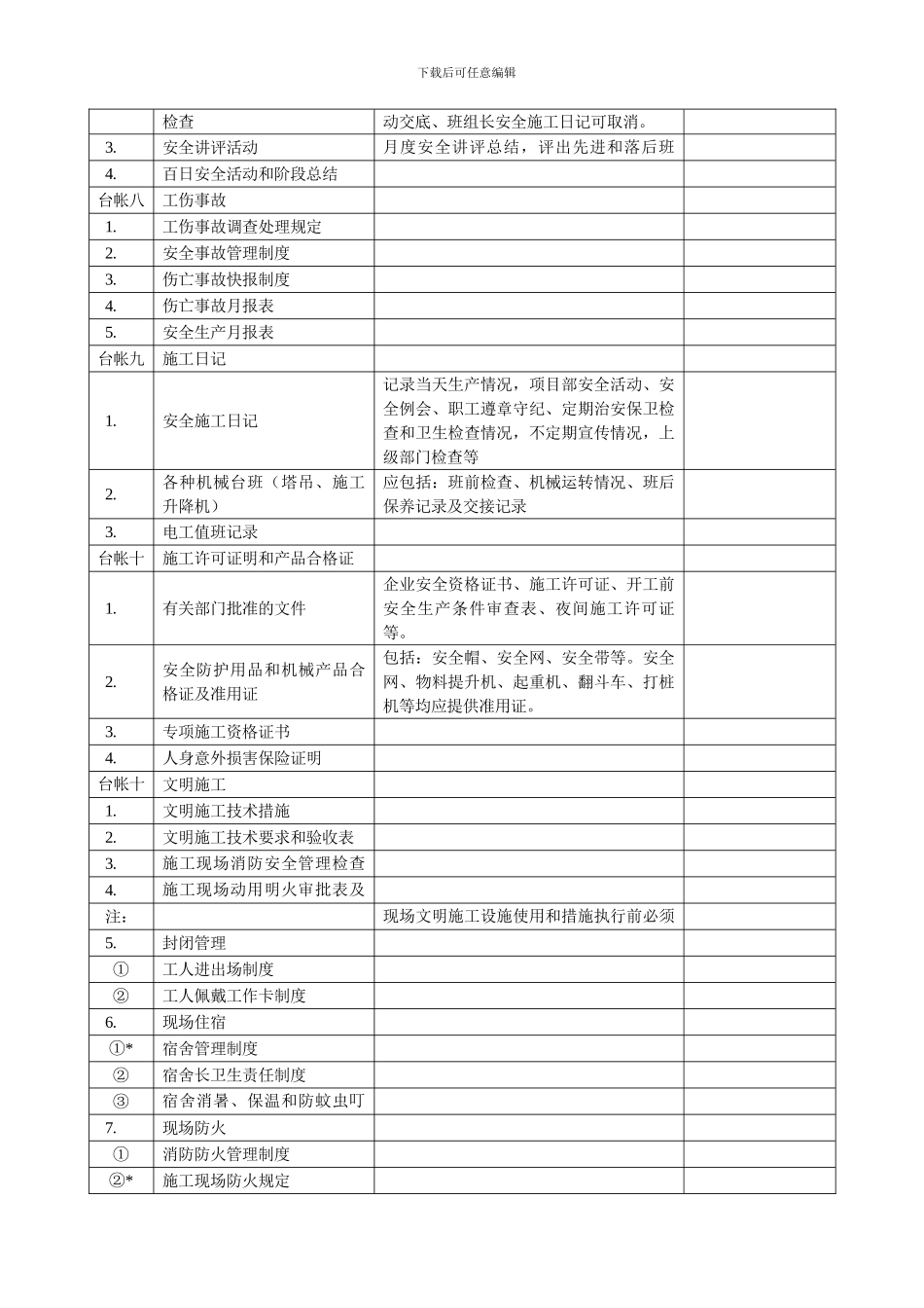 建筑工程施工安全标准JGJ59_第3页