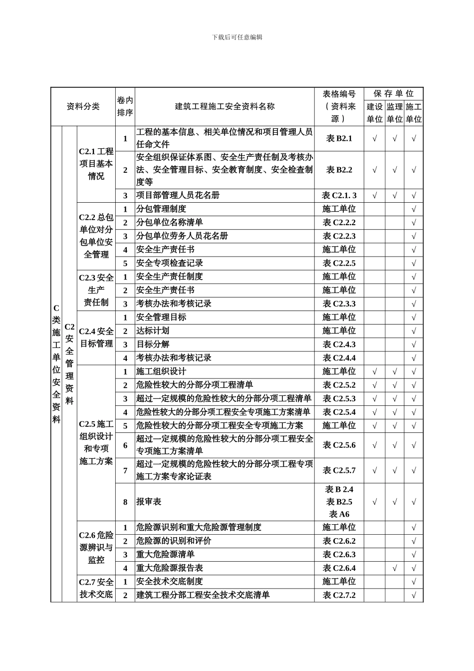 建筑工程施工安全资料管理规程报批稿2024-11-17_第3页