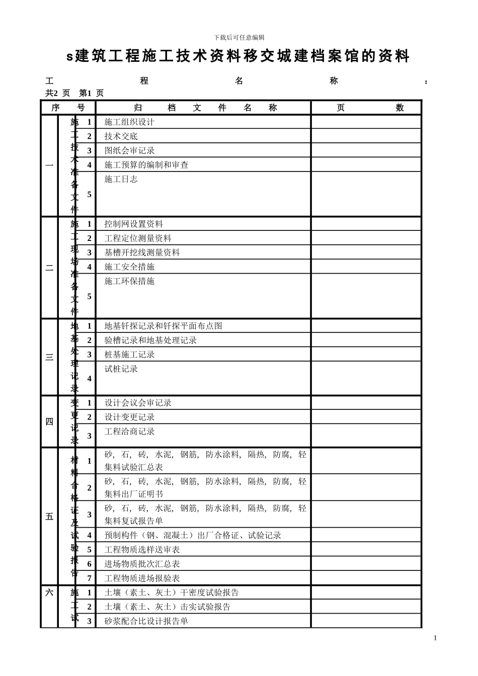 建筑工程施工技术资料填写实例-secret_第1页