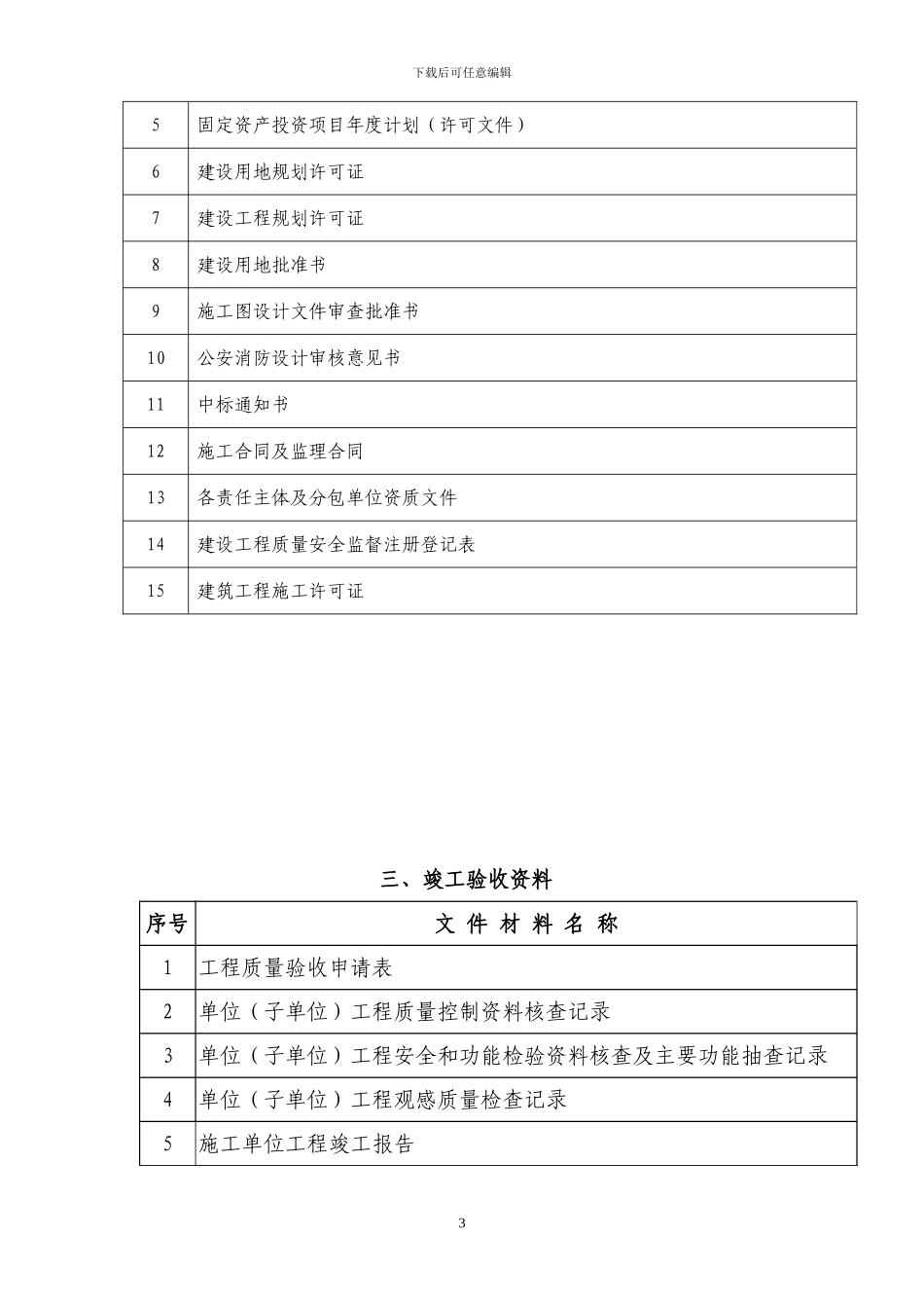 建筑工程施工技术资料目录_第3页