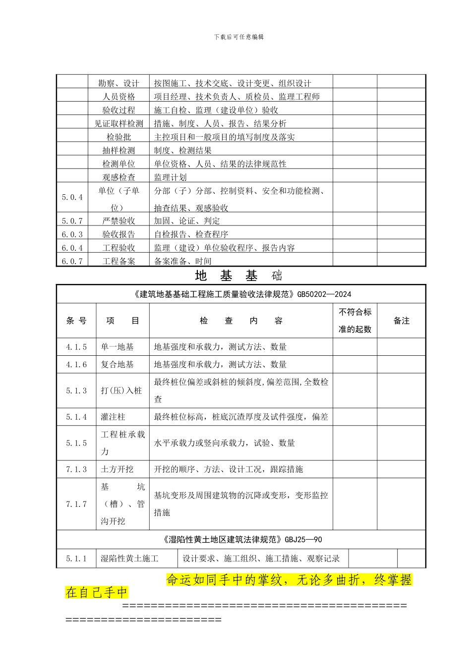 建筑工程施工强制性标准条文执行情况统计表_第2页