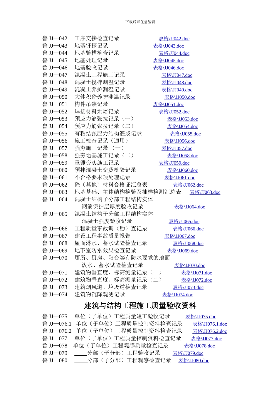 建筑工程施工技术资料管理规程目录_第3页