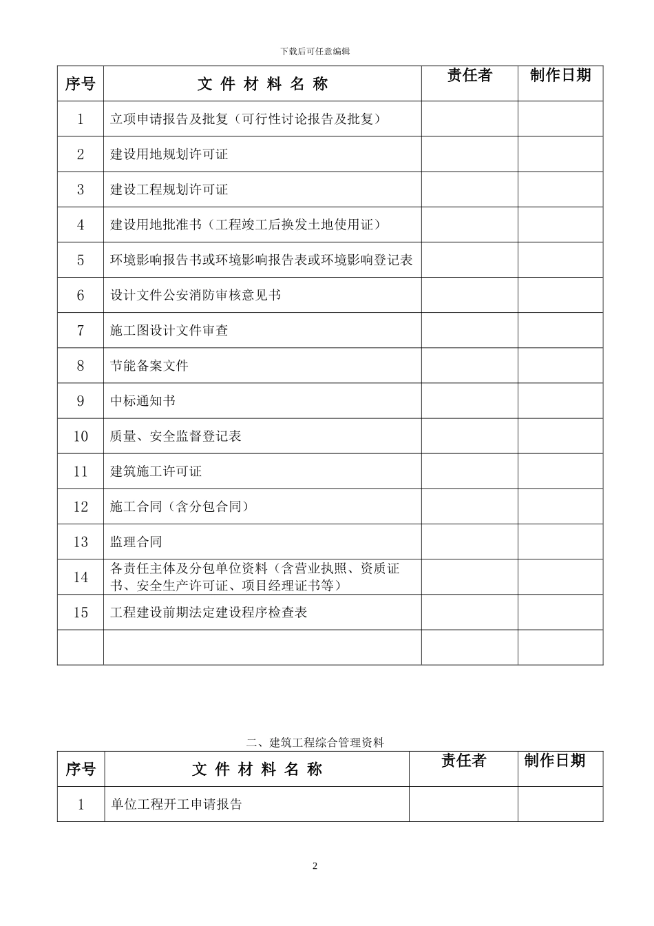 建筑工程施工技术资料目录整理稿2024修定最新_第2页