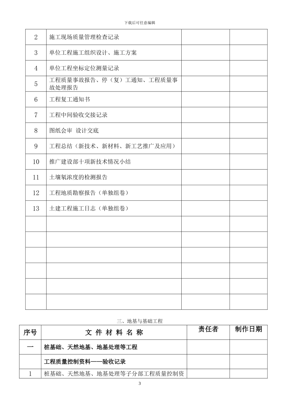 建筑工程施工技术资料目录整理稿2024修定最新_第3页